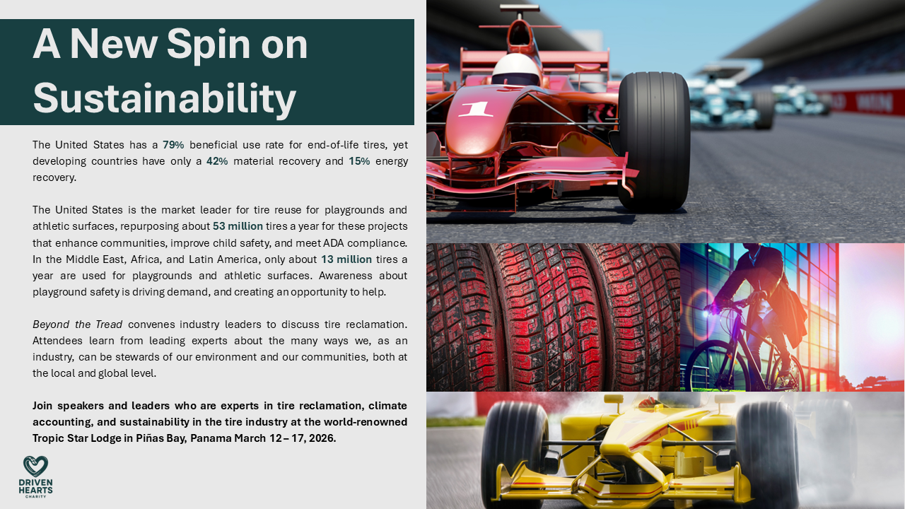 Sponsor Prospectus Slide 3